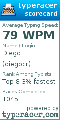 Scorecard for user diegocr