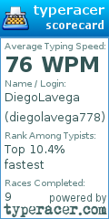 Scorecard for user diegolavega778