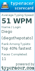 Scorecard for user diegothepotato