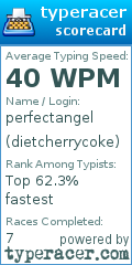 Scorecard for user dietcherrycoke