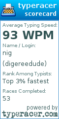 Scorecard for user digereedude
