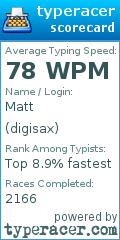 Scorecard for user digisax