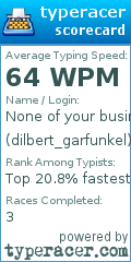 Scorecard for user dilbert_garfunkel