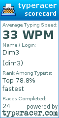 Scorecard for user dim3