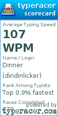 Scorecard for user dindinlicker