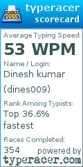Scorecard for user dines009