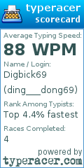 Scorecard for user ding___dong69