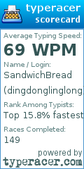 Scorecard for user dingdonglinglong
