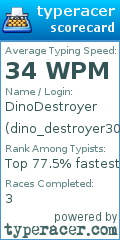 Scorecard for user dino_destroyer308