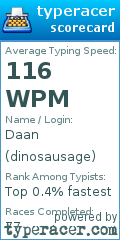 Scorecard for user dinosausage