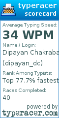 Scorecard for user dipayan_dc