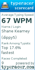 Scorecard for user dippy5