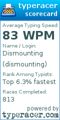 Scorecard for user dismounting