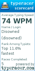 Scorecard for user disowned