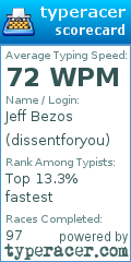 Scorecard for user dissentforyou
