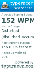 Scorecard for user disturbed_accuracy