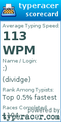 Scorecard for user dividge