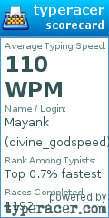 Scorecard for user divine_godspeed