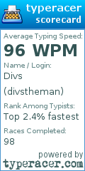 Scorecard for user divstheman