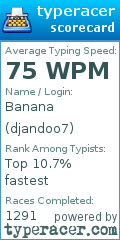 Scorecard for user djandoo7
