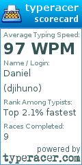 Scorecard for user djihuno