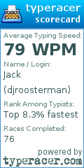 Scorecard for user djroosterman