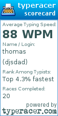 Scorecard for user djsdad