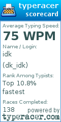 Scorecard for user dk_idk