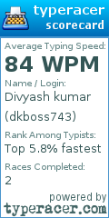 Scorecard for user dkboss743