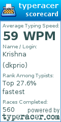 Scorecard for user dkprio