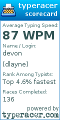 Scorecard for user dlayne