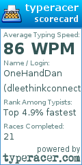 Scorecard for user dleethinkconnected