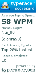 Scorecard for user dlonra90