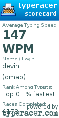 Scorecard for user dmao