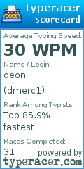 Scorecard for user dmerc1