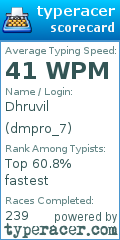 Scorecard for user dmpro_7