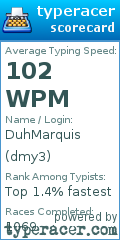 Scorecard for user dmy3