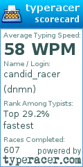 Scorecard for user dnmn