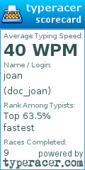 Scorecard for user doc_joan
