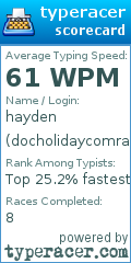 Scorecard for user docholidaycomrad