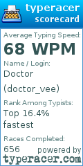 Scorecard for user doctor_vee