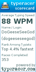 Scorecard for user dogeeseseegod
