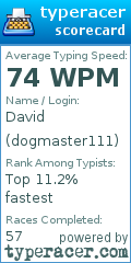 Scorecard for user dogmaster111