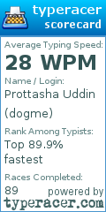 Scorecard for user dogme