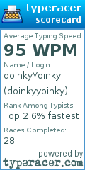 Scorecard for user doinkyyoinky