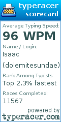 Scorecard for user dolemitesundae
