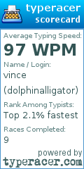 Scorecard for user dolphinalligator