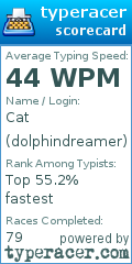 Scorecard for user dolphindreamer