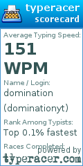 Scorecard for user dominationyt