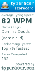 Scorecard for user dominic_d